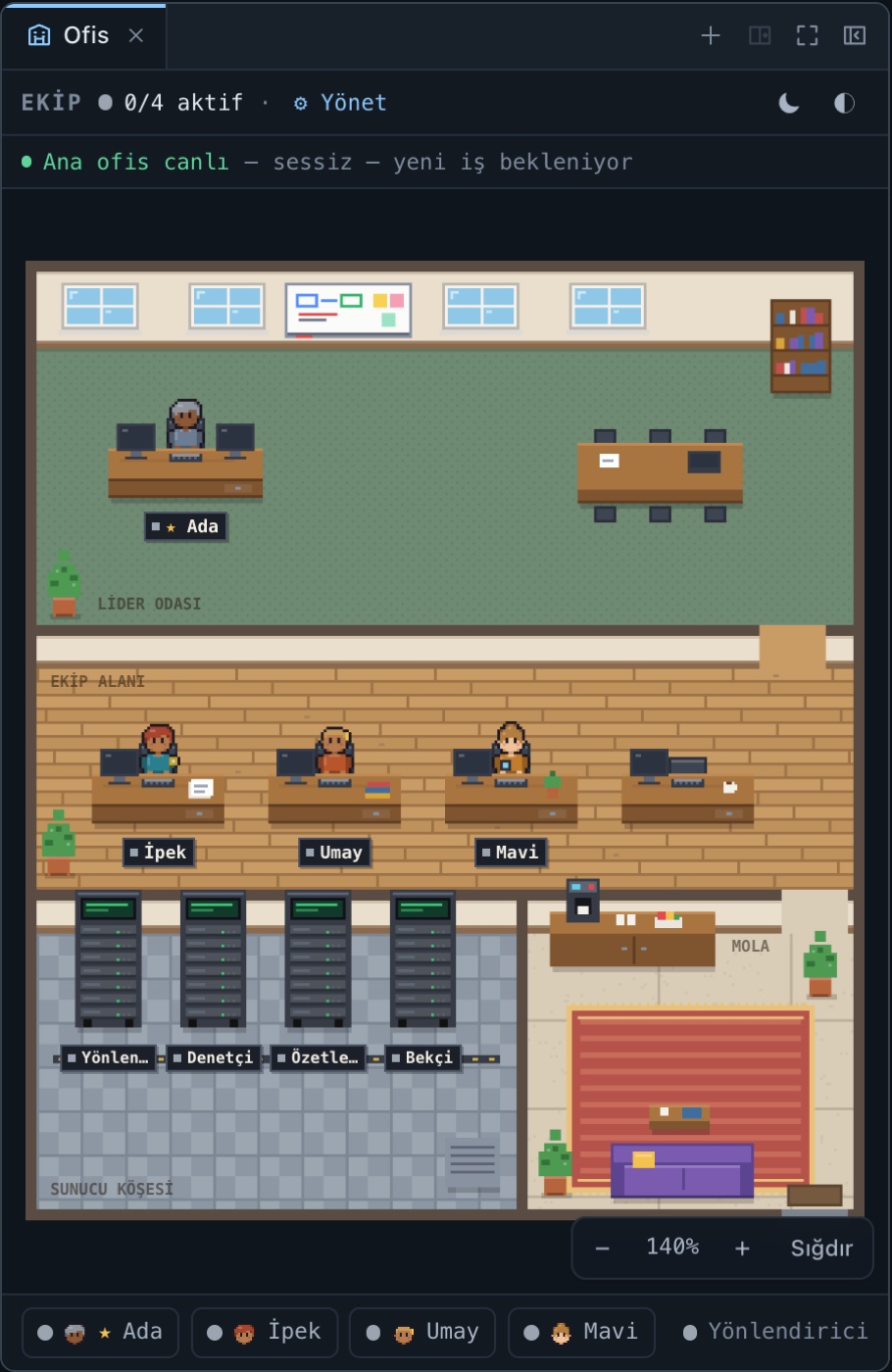 The pixel-art office: the lead's room, the team floor with İpek, Umay and Mavi at their desks